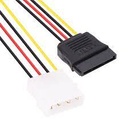SATA CABLE